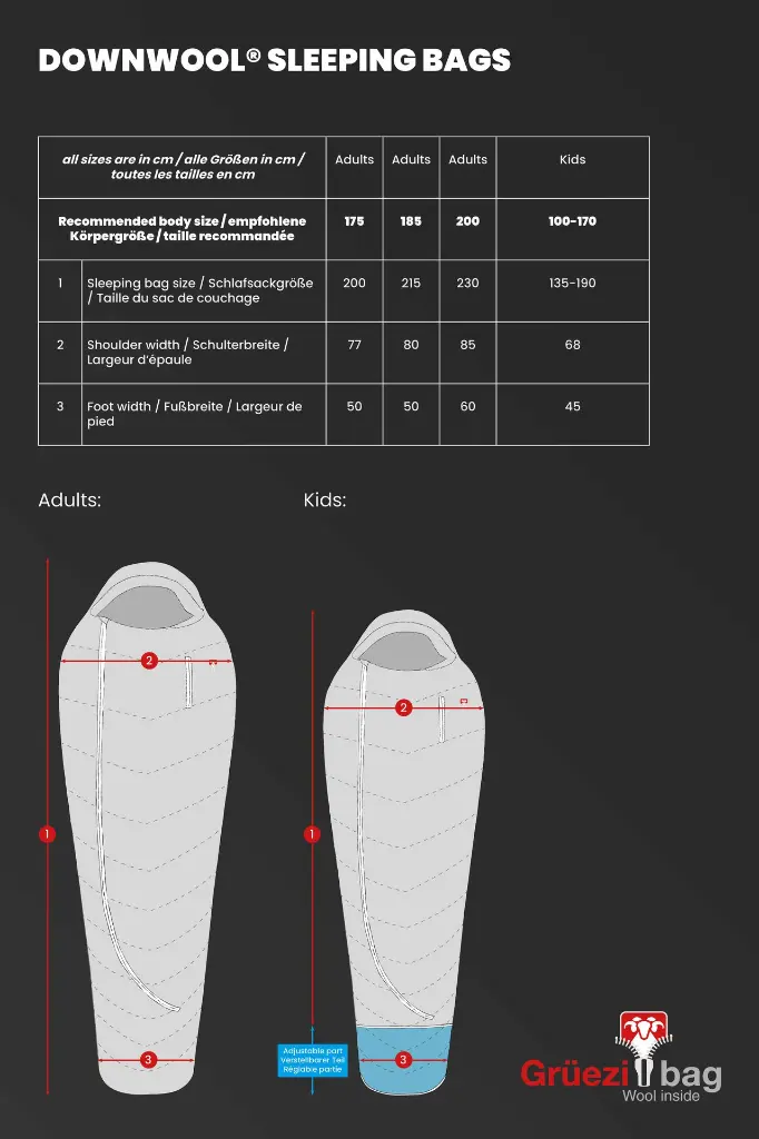 5300-gruezi_bag-schlafsack-downwool-summer-light-2-0-sizechart.webp